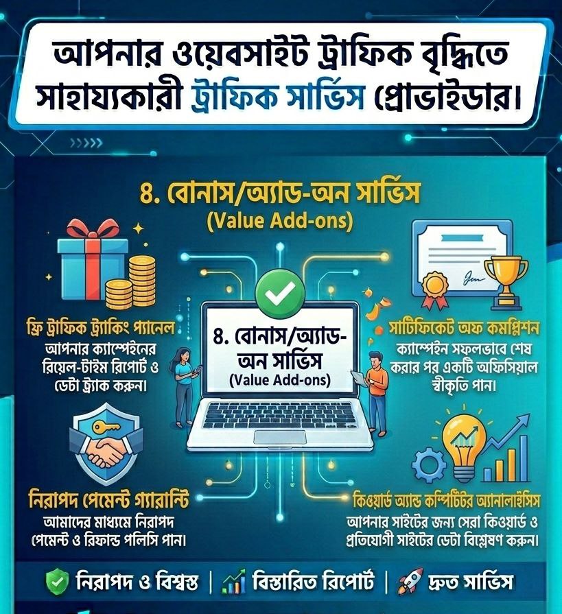 Website Traffic Value Add-ons